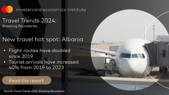 Shqipëria hyn në tre destinacionet kryesore në trend të udhëtimit për 2024