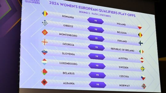 Euro 'Zvicër 2025'/ Shqipëria e vajzave përballet me Norvegjinë në raundin e parë play-off