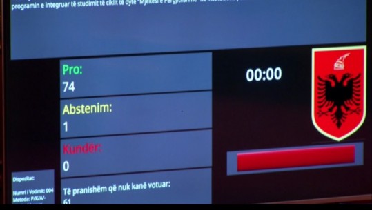 Kuvendi miraton ligjin e ri për studentët e Mjekësisë! Deri në 3 vite punë të detyruar ose paguaj tarifën e plotë të studimit! Punësim brenda 3 muajsh ose pagesë 80% 