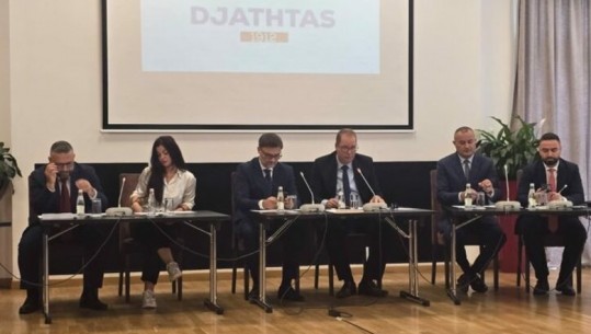 'Djathtas 1912' Alibeaj parti të re me anti-berishistët e pa Bashën! Prezantohen 5 shtyllat ku bazohen 