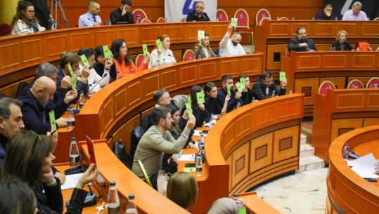 Vendimet e Këshillit Bashkiak të Tiranës/ Tek Unaza e Madhe zonë e dedikuar për banesa sociale! Teatri tek liqeni do të mbajë emrin e Mirush Kabashit