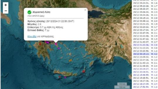 Greqia shkundet nga 6 tërmete radhazi, nga Kreta deri në Athinë! Forca deri në 4,4 ballë, panik te banorët