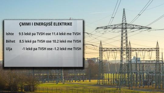 Ulet me 1 lek çmimi i energjisë për mbi 1 milion familje! SHEMBUJ se sa do kurseni nga fatura në muaj