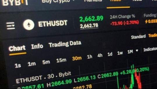 Tronditet bota financiare e kriptomonedhave, hakerohet portofoli i 'Ethereum', zhduken 1,5 miliardë dollarë!