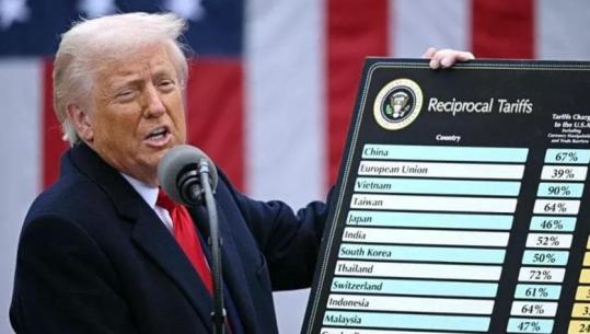 Gjykata Federale bllokon tarifat reciproke doganore të Trump! Shtëpia e Bardhë: Grusht shteti nga gjyqtarë të pazgjedhur 