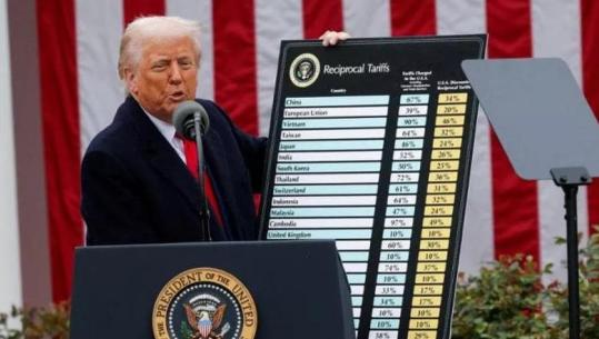 Beteja ligjore për tarifat doganore, zemërimi i Trump kundër gjykatave: Apel në Gjykatën Supreme