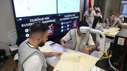 KAS nis rinumërimin e votave për kandidatët e PD në 42 kutitë e Dibrës, Xhemal Gjunkshi pretendoi vjedhje votash