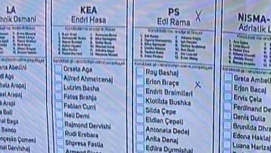 Braçe publikon FOTOT: Po më shpallin votat e pavlefshme, s’i kam vjedhur askujt! Ky është turp, duan t’i marrin dikujt mandatin