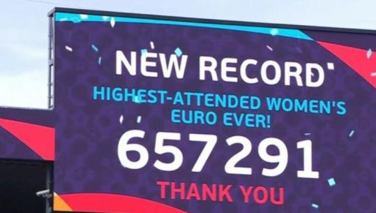 Europiani i vajzave 2025 thyen rekord, mbi 657 mijë tifozë në stadiume