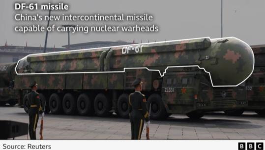 Kina përqendrohet te shtimi i raketave për të kundërshtuar epërsinë detare të SHBA-ve