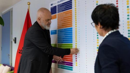 Rama dhe Kos shënojnë hapjen e 4 kapitujve të 'Muri i zgjerimit'! Komisionerja: Shqipëria ka ecur shpejt! Kryeministri: Faleminderit që na rri ‘mbi kokë’