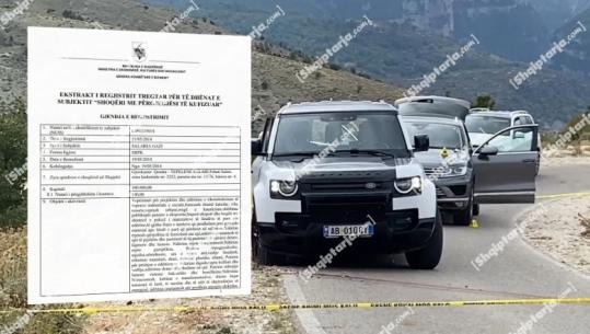 Vrasja në Tepelenë, financierja e kompanisë së tullave ‘pika’ e lidhjes mes italianit dhe familjes Braçi! Ortake edhe tek 'Salaria Gaz'