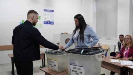 Zgjedhjet lokale në Kosovë, KQZ: Pjesëmarrja në votim deri në orën 18:00 ishte 32.66%