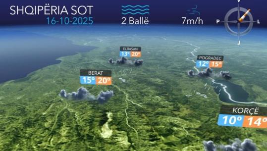 Mos harroni çadrat, reshje shiu në të gjithë vendin...parashikimi i motit për sot (VIDEO)