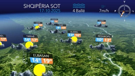 Reshje të dendura shiu, parashikimi i motit për ditën e sotme (VIDEO)