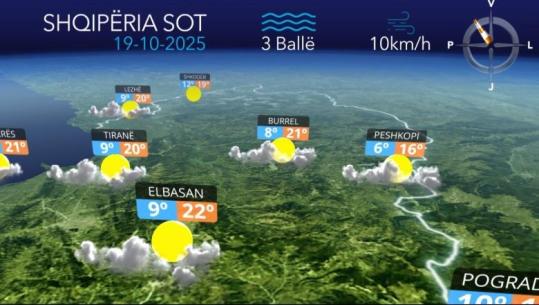 Kthjellime dhe vranësira kalimtare, në zonat malore priten edhe reshje shiu me intensitet të ulët (VIDEO)