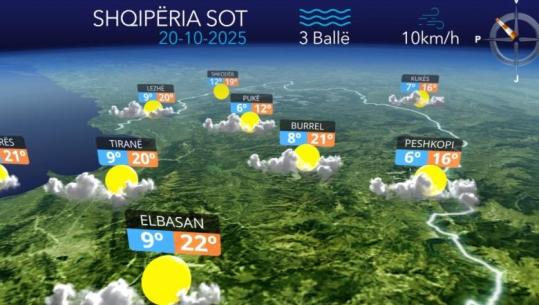 Kthjellime dhe vranësira të pakta...parashikimi i motit për sot  (VIDEO)