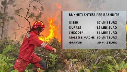 Beteja me flakët! 1.5 mln € shtesë 60 bashkive për zjarrfikësit! 16 prej tyre do t'u japin 2 paga shpërblim