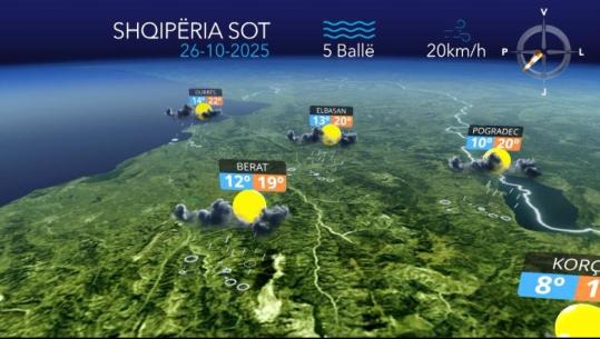 Vranësira dhe reshje shiu me intensitet mesatar, si do të jetë moti për sot (VIDEO)