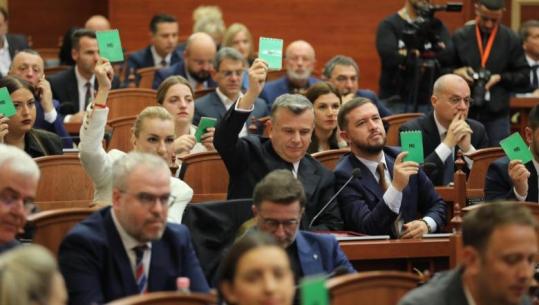 Ngrihen Komisionet për Reformën Zgjedhore dhe Territoriale, marrin ‘OK’ në Kuvend!  Partitë e vogla: Doni të na vrisni, s’jemi OJF! Balla: Ka gjithëpërfshirje