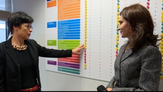 Bruksel/ Takimi me Kos, Spiropali: 