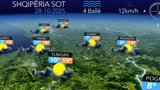 Vranësira dhe reshje me intensitet të ulët..parashikimi i motit për sot (VIDEO)