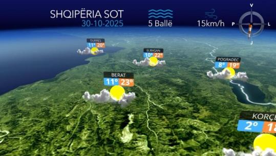 Kthjellime dhe alternime vranësirash...parashikimi i motit për sot (VIDEO)