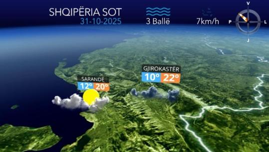 Vranësira dhe reshje lokale...parashikimi i motit për sot (VIDEO)