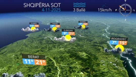 Reshje shiu në të gjithë vendin...parashikimi i motit për sot (VIDEO)