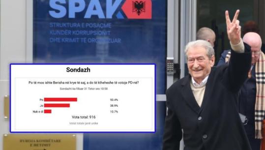 Sondazhi i Shqiptarja.com/ Pa Sali Berishën në krye, PD do të merrte më shumë vota! 50% do ta votonin sërish