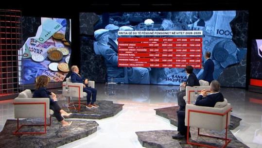 Rritja e pensioneve nga 2026/ Gjediku: Do të jenë bonuse të përmuajshme! Për 4 vite, do t’i kushtojnë qeverisë 455 milionë euro