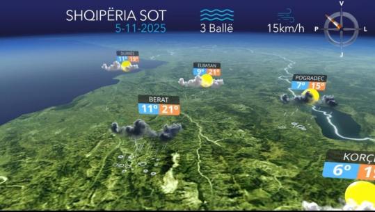 Ditë e freskët dhe me diell...parashikimi i motit për sot