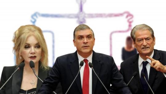 OKB përshëndet ligjin për barazinë gjinore! PS: S’ka gjini të re, por burrë e grua! PD-PL: Komplot familjes