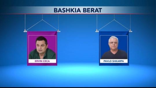 BERAT/ Mbyllet procesi i votimit, kandidati i pavarur dhe ai i PS-së iu bënë thirrje qytetarëve të votojnë