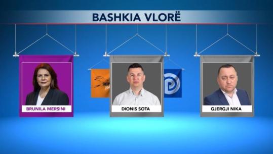 VLORË/ Mbyllet pa probleme votimi, kandidati i pavarur Gjergji Nika iu hodhi akuza patronazhistëve