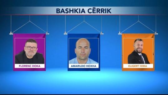 CËRRIK/ Mbyllet procesi zgjedhor, kandidati Hima: Po intimidohen qytetarët! Policia e përgënjeshtron! Incident në qendrën e votimit në Selvias