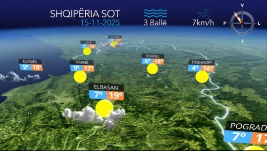 Kthjellime dhe vranësira kalimtare, si parashikohet moti për sot (VIDEO)