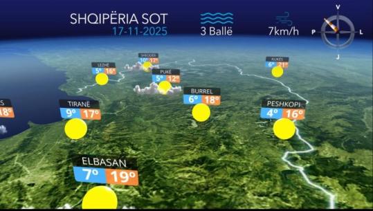 Vranësira dhe reshje shiu...parashikimi i motit për sot (VIDEO)