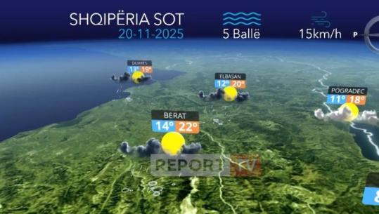 Reshje shiu në të gjithë territorin...parashikimi i motit për sot (VIDEO)