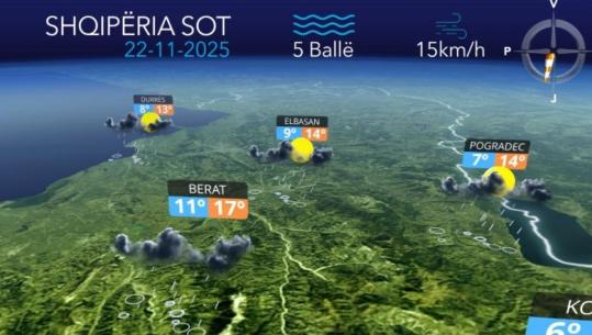 Vranësira dhe reshje shiu në pjesën më të madhe të vendit, parashikimi i motit për sot 