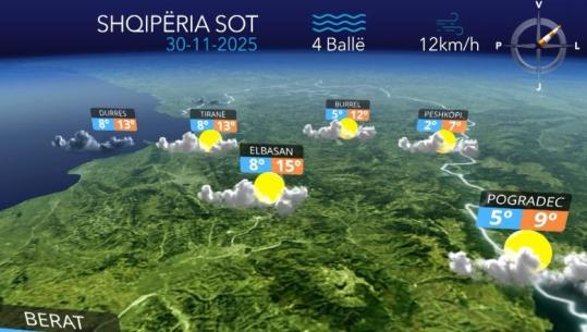 Vranësira dhe intervale kthjellimesh, parashikimi i motit për sot