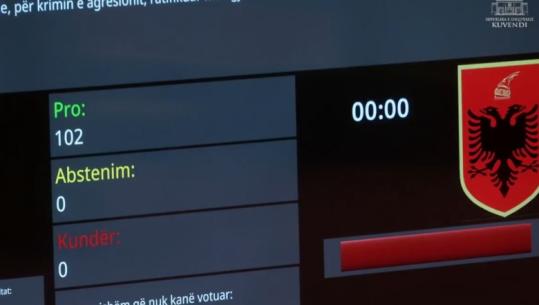 Seanca maratonë 14 orë, ja çfarë projektligjesh u miratuan në Kuvend! Adela Xhemali më krye të AMF-së, Lefterie Lleshi tek Mbikëqyrja e Shërbimit Civil (LISTA)