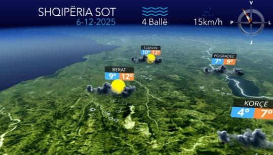 Vranësira dhe reshje shiu në pjesën më të madhe të vendit, si pritet të jetë moti për sot (VIDEO)