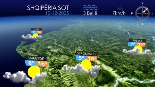 Ditë e kthjellët në të gjithë territorin...parashikimi i motit për sot (VIDEO)