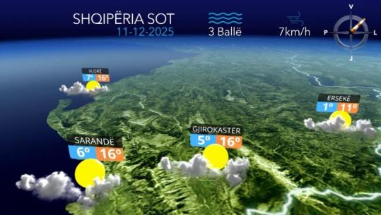 Ditë e kthjellët dhe me vranësira të pakta kalimtare...parashikimi i motit për sot (VIDEO)