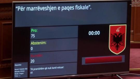 LIVE TV - Kuvendi i hap rrugën ‘Paqes Fiskale’, rrëzohen amendimet e Braçes që bizneset përfituese të deklarojnë burimin e të ardhurave! Rrëzohet edhe opozita