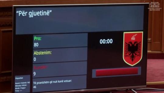 Seanca maratonë në Kuvend, miratohet ligji për koncesionet dhe ai i gjuetisë