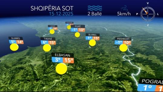Ditë e kthjellët në të gjithë vendin... parashikimi i motit për sot (VIDEO)