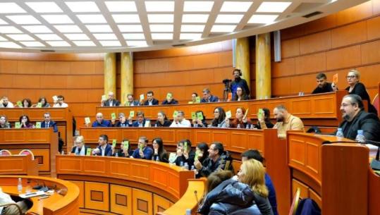 Këshilli Bashkiak i Tiranës miraton buxhetin 400 mln euro pa praninë e Veliajt, PD: S’ka legjitimitet! 29 amendamentet e opozitës nuk hidhen në votim