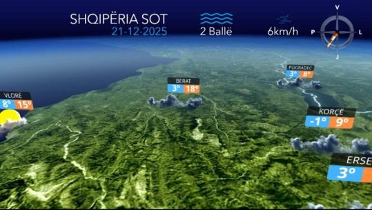 Kushte atmosferike të qëndrueshme, parashikimi i motit për sot (VIDEO)